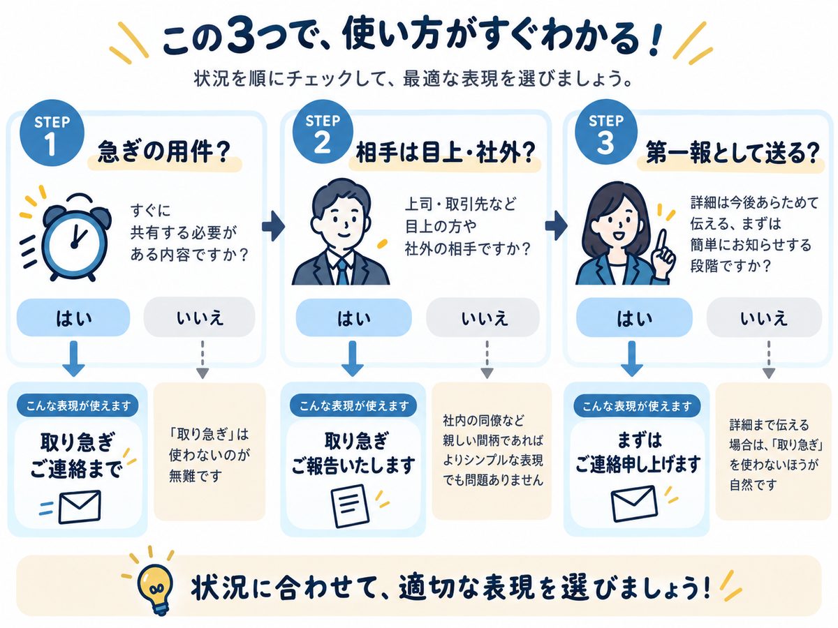 取り急ぎを使うか迷ったときの3つの判断ポイント